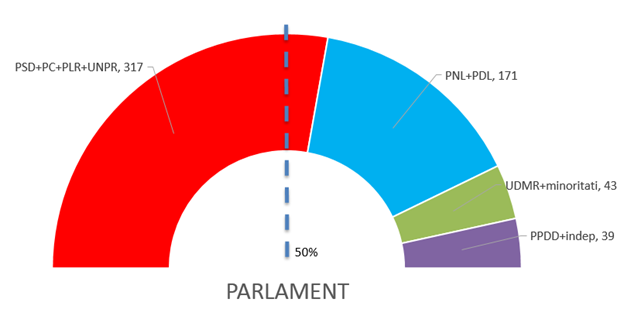 Parlament1